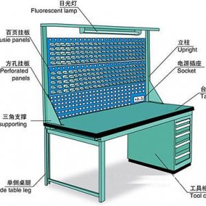 货架